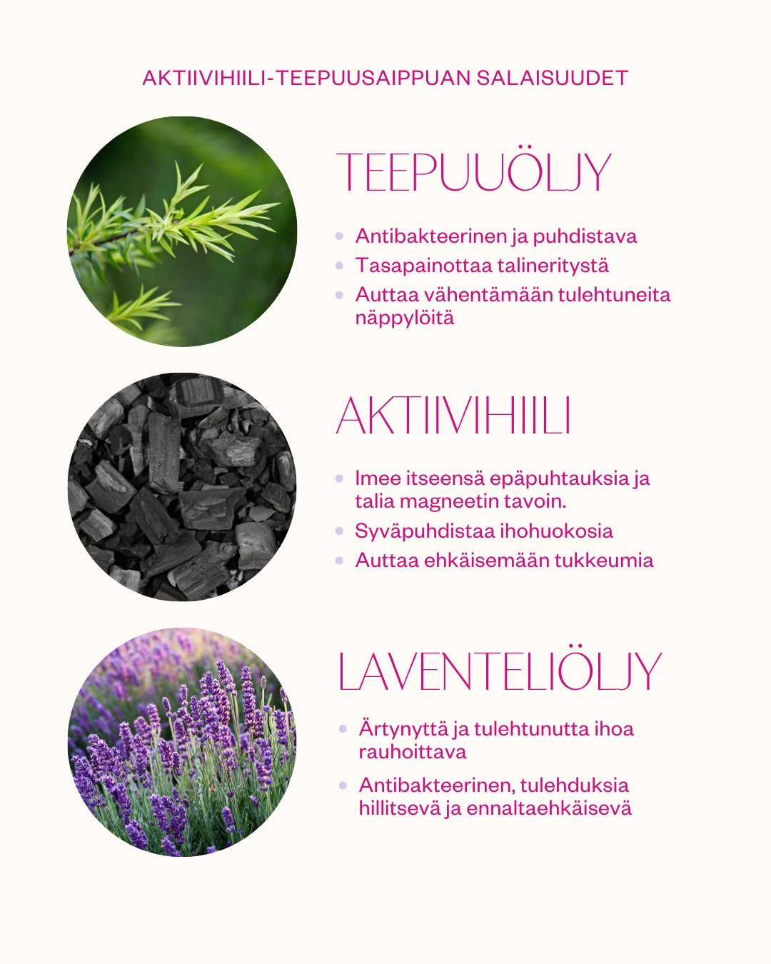 Activated Charcoal aktiivihiili-teepuusaippua rasvoittuvalle ja epäpuhtaalle iholle
