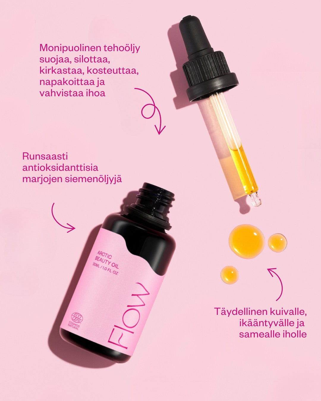 Arctic Beauty Oil kasvoöljy kuivalle ja ikääntyvälle iholle