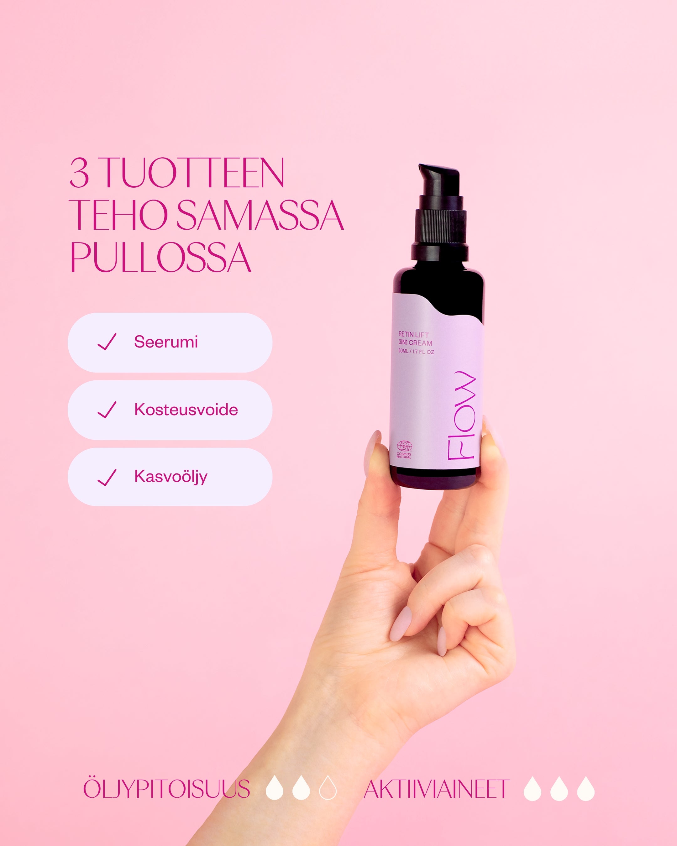 Retin Lift 3-in1 Cream kasvovoide ikääntyvälle iholle