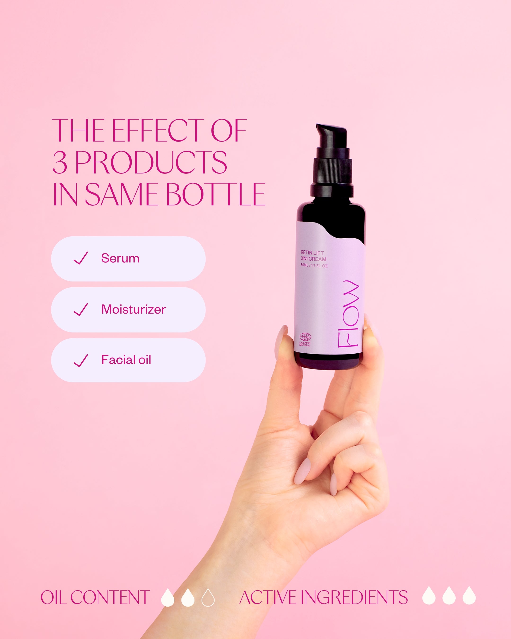 Retin Lift 3-in-1 Cream for aging skin Ecocert Cosmos Natural certififed