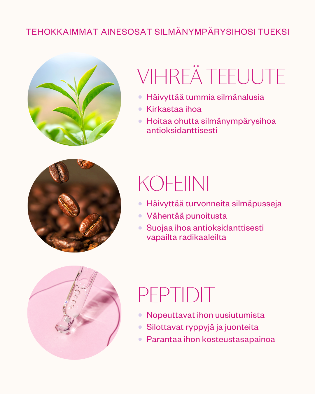 Green Tea & Peptide Eye Cream -silmänympärysvoide tummille silmänalusille