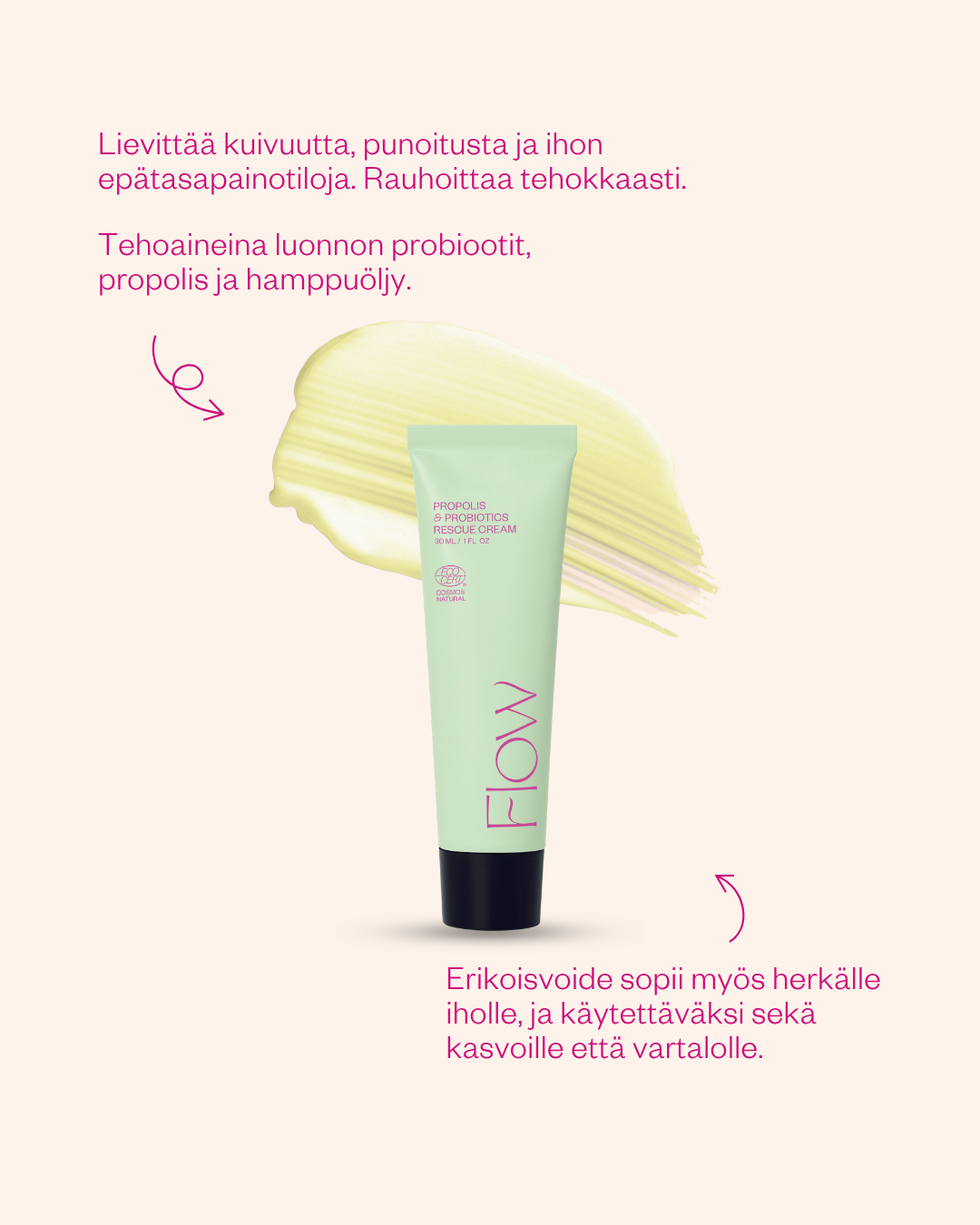 Propolis & Probiotics Rescue Cream matkakoko