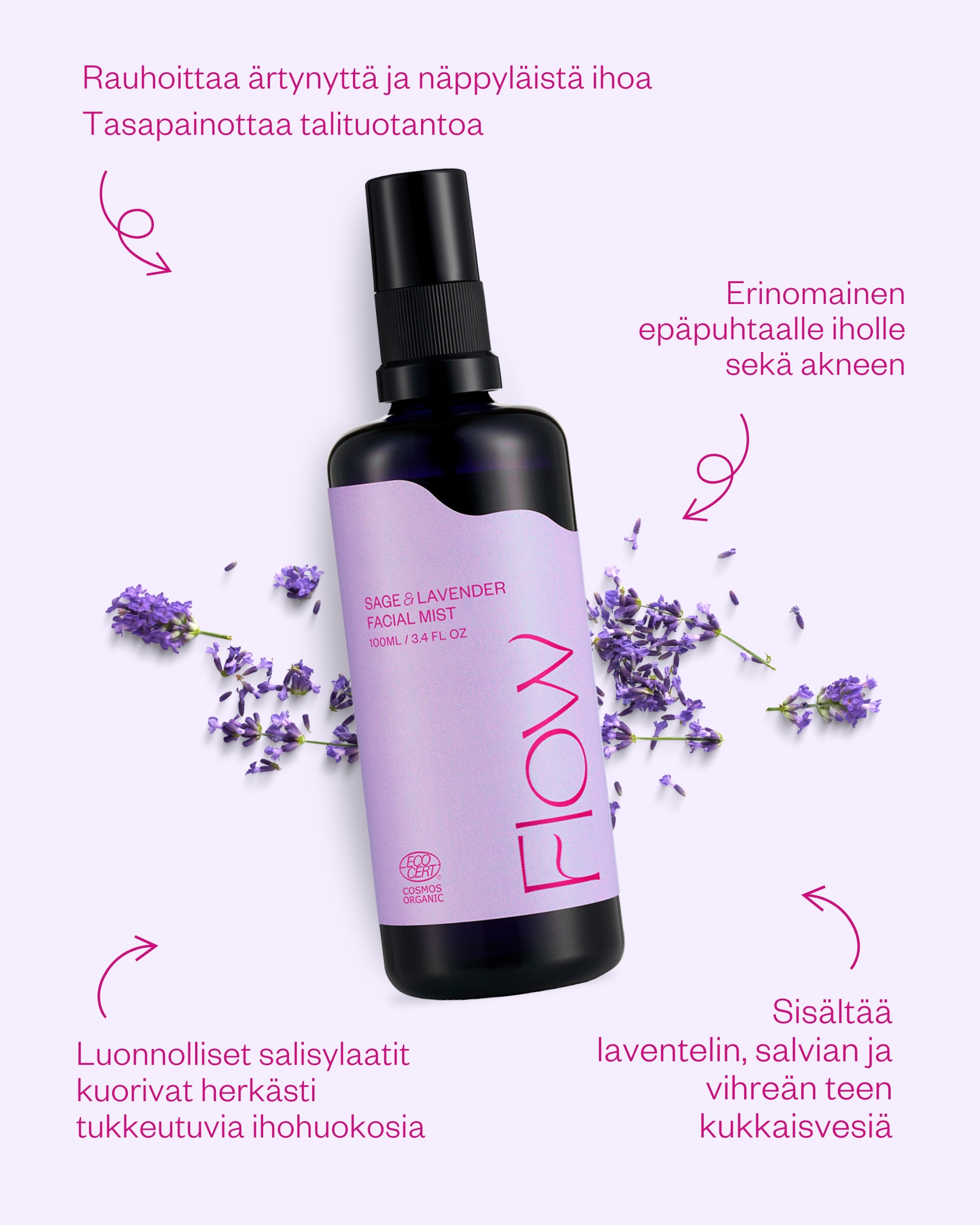 Sage & Lavender Facial Mist